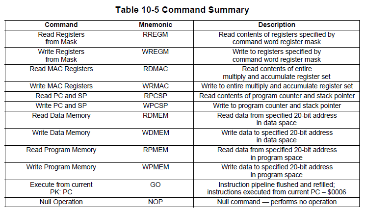 reflash2 bdm commands